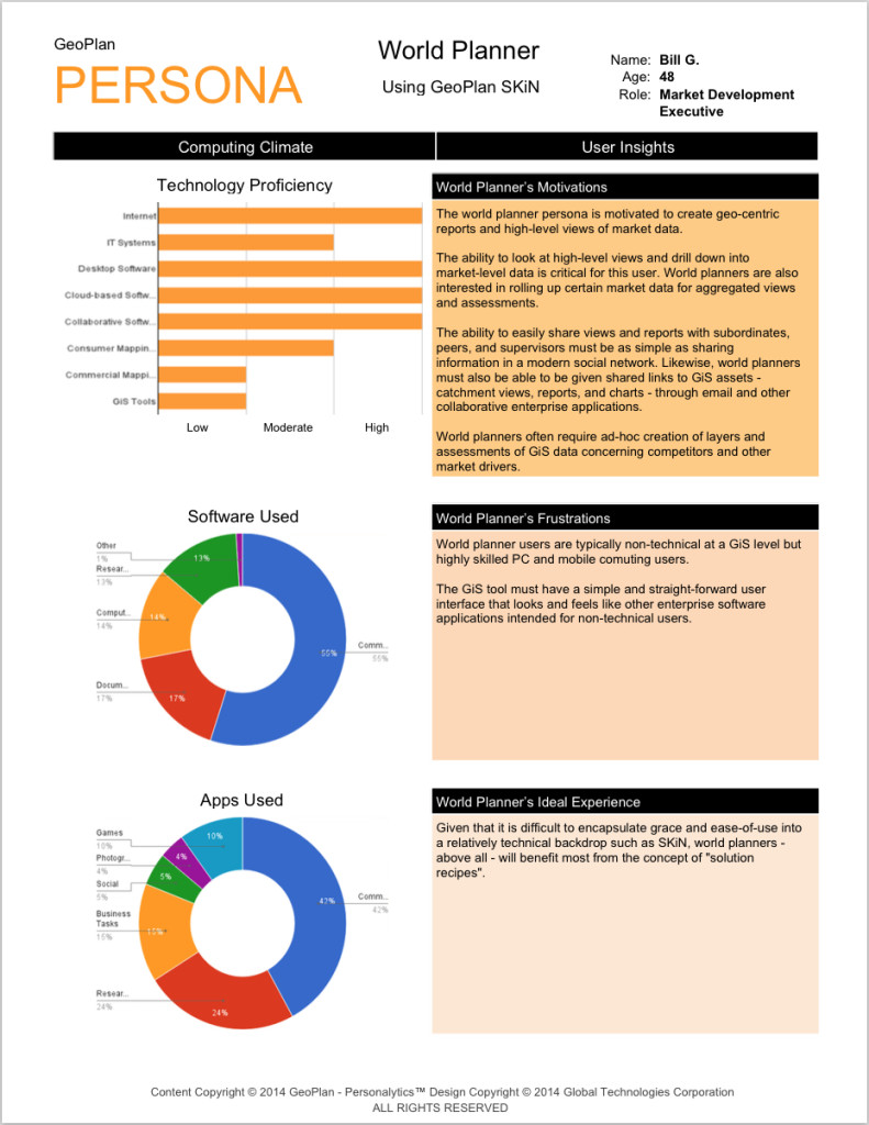 automated-business-reports-with-google-apps-bettercloud-monitor