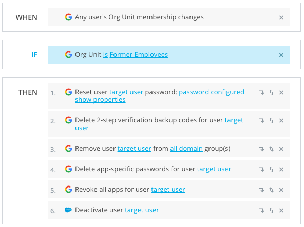 First Round Capital Offboarding Process