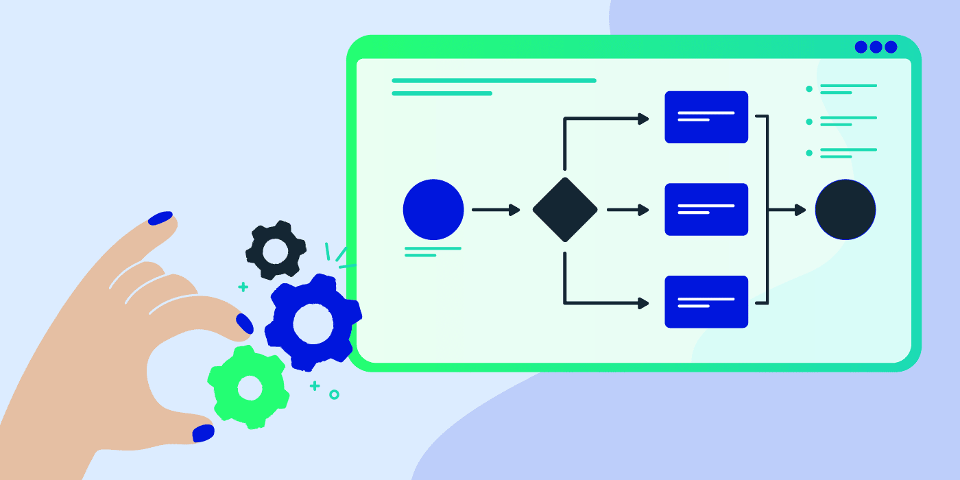 5AutomatedITWorkflowsEveryCompanyNeedsforSmartSaaSManagement 5AutomatedITWorkflowsEveryCompanyNeedsforSmartSaaSManagement