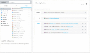 BetterCloud Offboarding Workflow