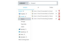 Email Forwarding Workflow For Each Email Address Type