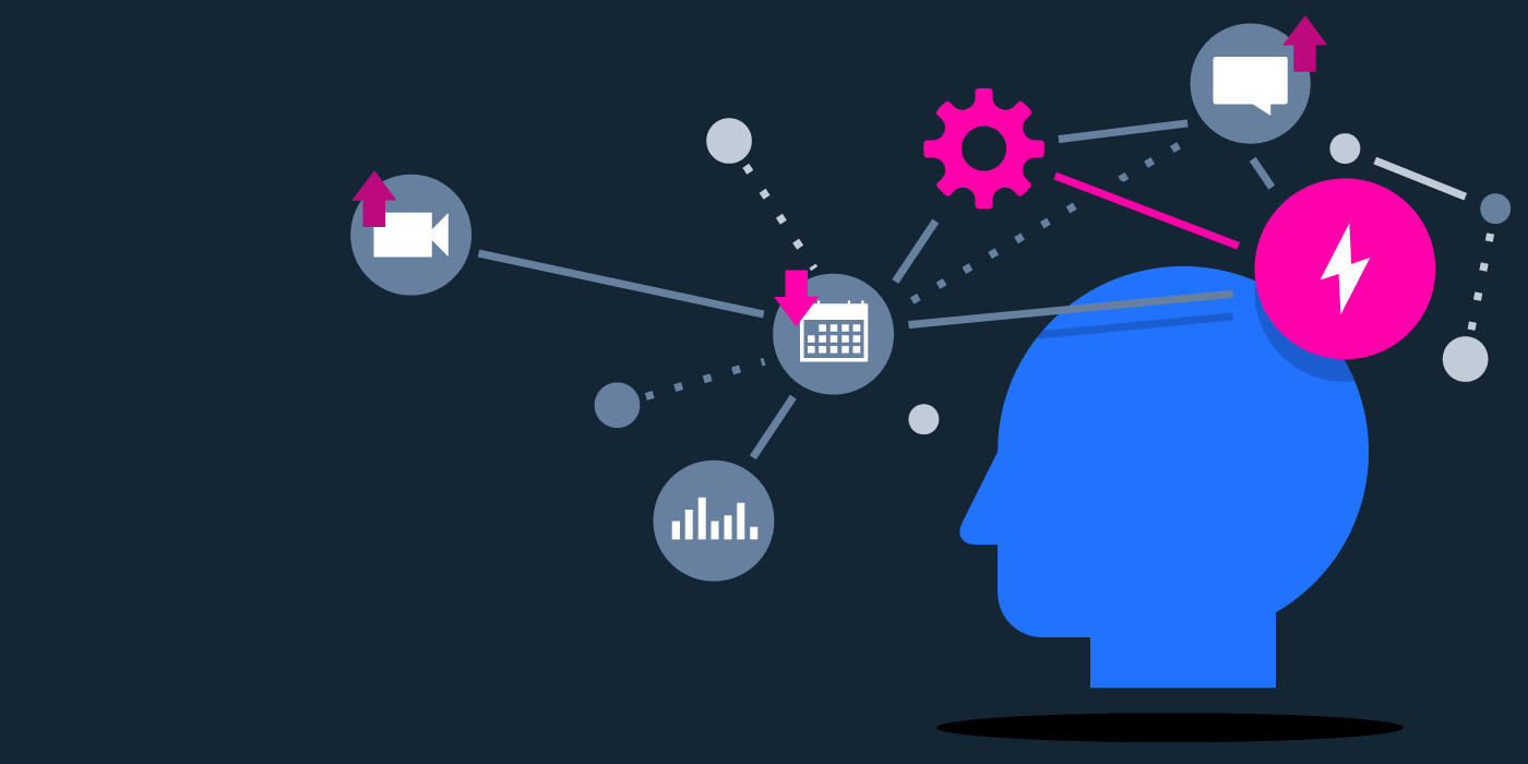 Covid 19BehaviorCHanges FeatureImage Covid 19BehaviorCHanges FeatureImage
