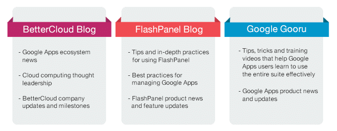 FP-blog-announcement-image FP-blog-announcement-image