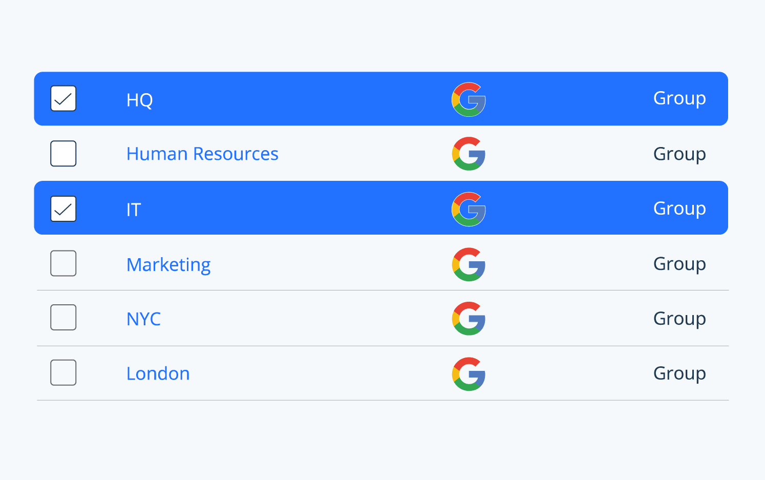 Google Workspace + BetterCloud: Improved G Suite Admin