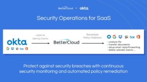 security for SaaS