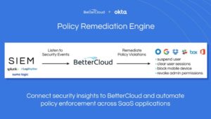 policy remediation