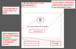 Spoofing Phishing Attacks