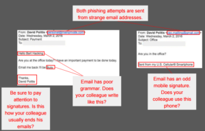 Spear Phishing