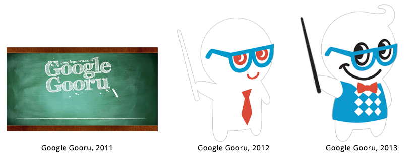 gooru evolution gooru evolution