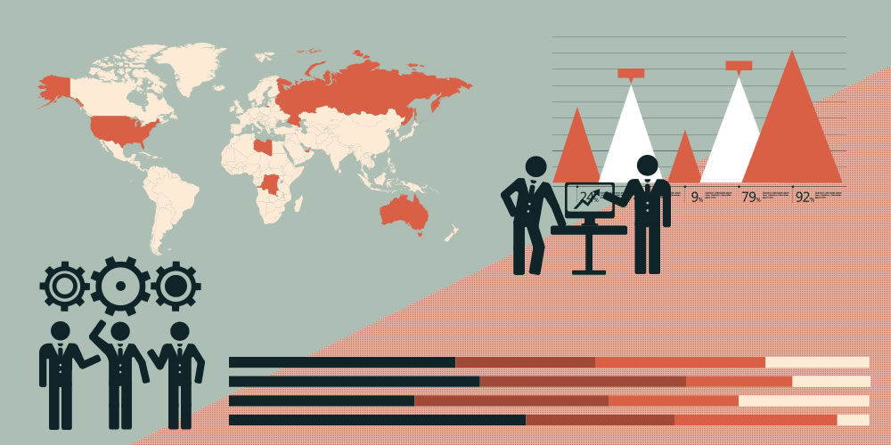 partners map partners map
