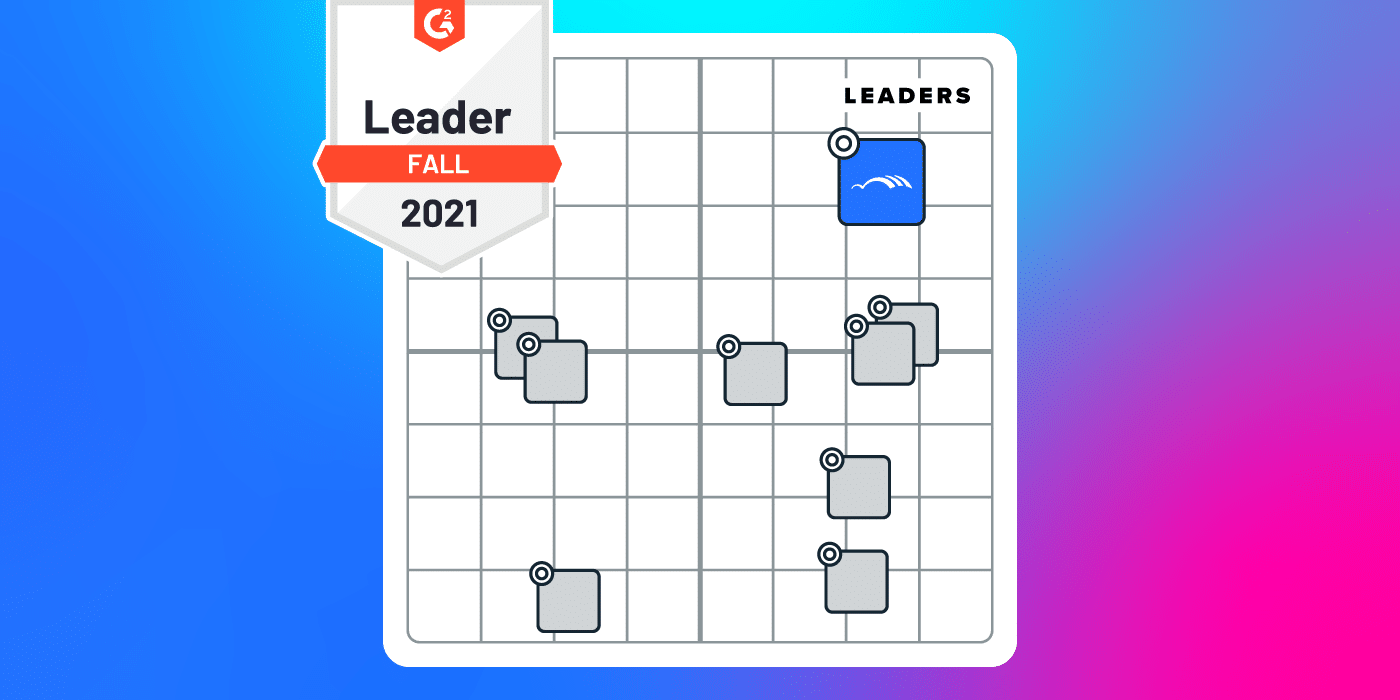 G2LeaderAds FeatureImage G2LeaderAds FeatureImage