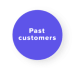 past customers