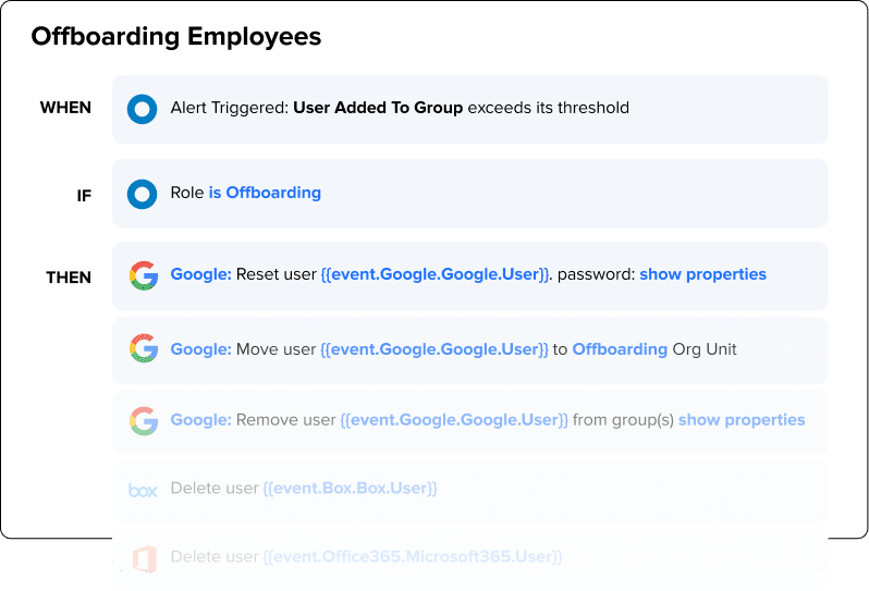 manage 5050 offboarding Manage offboarding screenshot