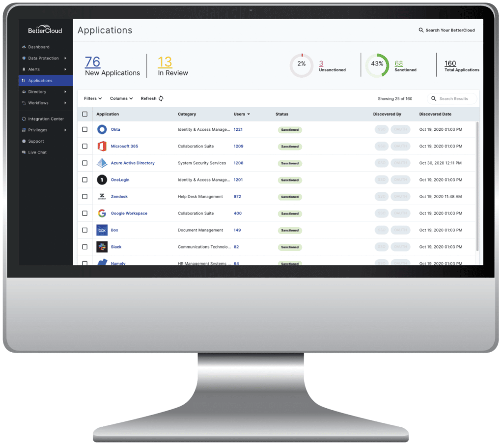 Image of BetterCloud's Discover grid view