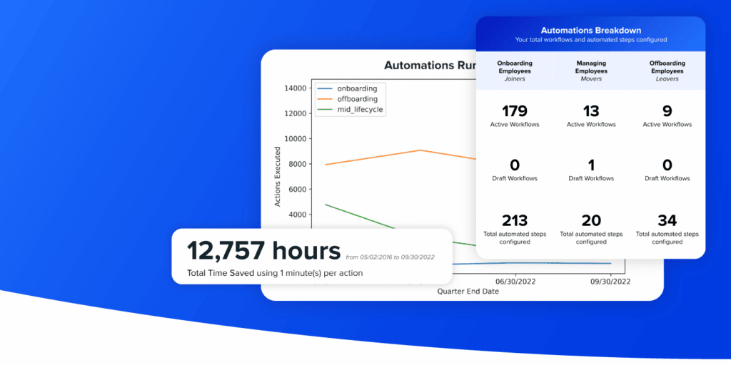 BenchmarkingReport