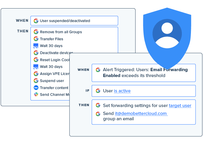 Screenshot showing Google Identity