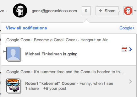 Old Google+ Notifications Counter
