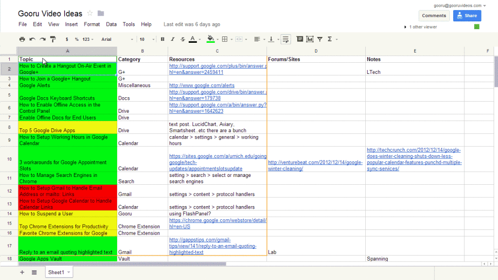 paste a spreadsheet in gmail
