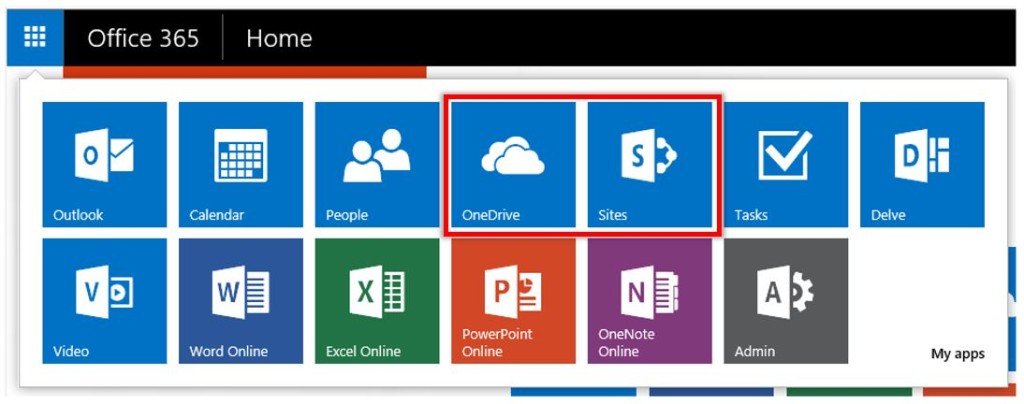OneDrive for Business and SharePoint on the O365 menu