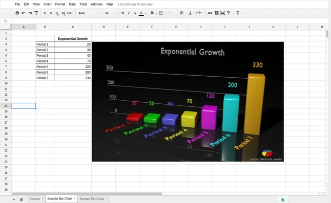 Exponential growth