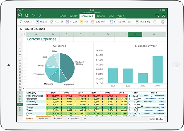 Office for iPad