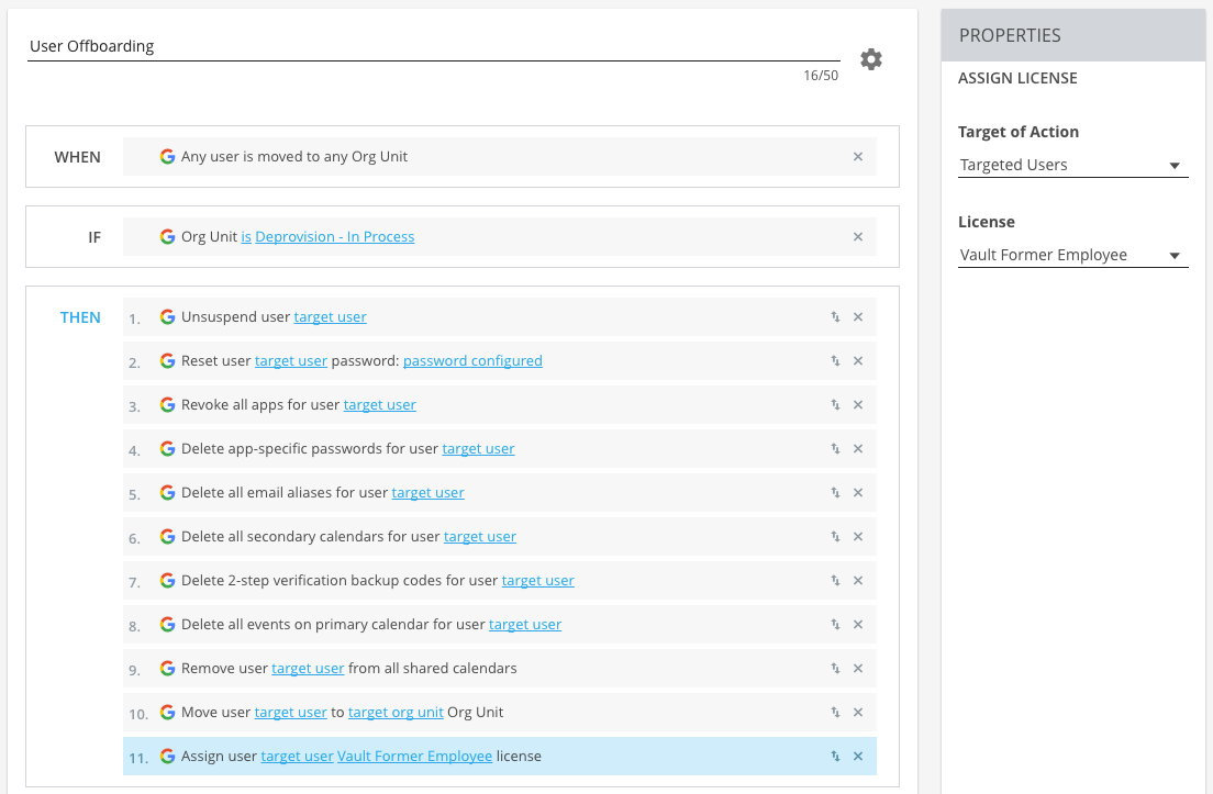 Offboarding Automated Workflows