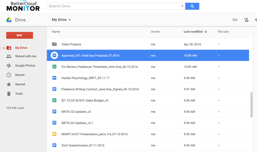 is google drive secure for confidential documents is google drive secure for confidential documents