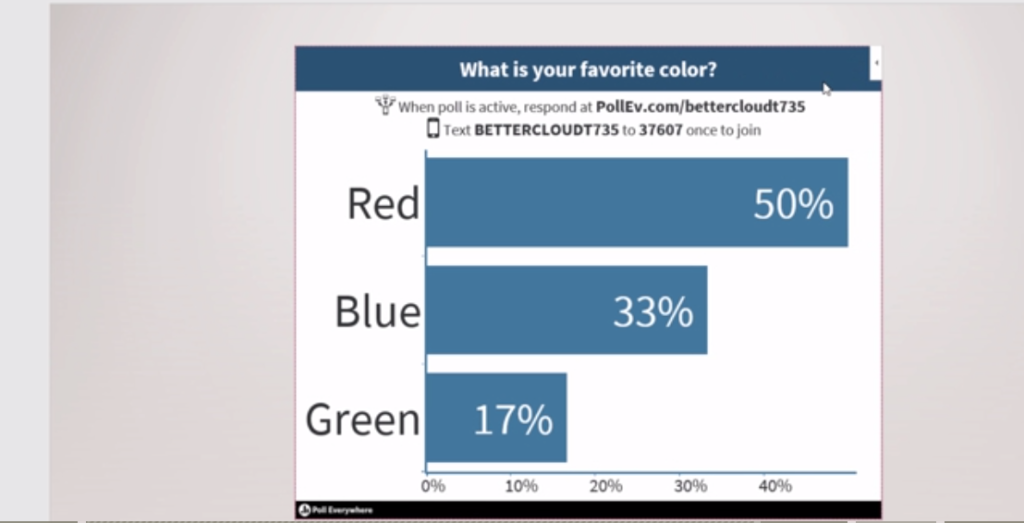 PowerPoint poll screenshot