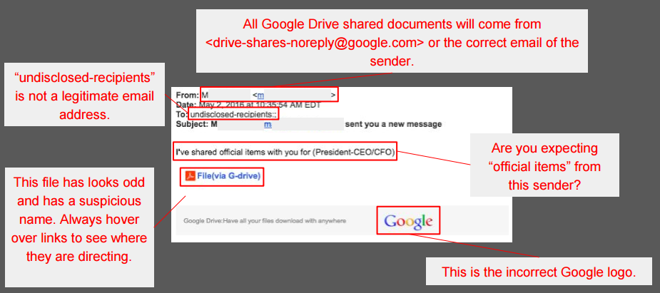 Generic Phishing