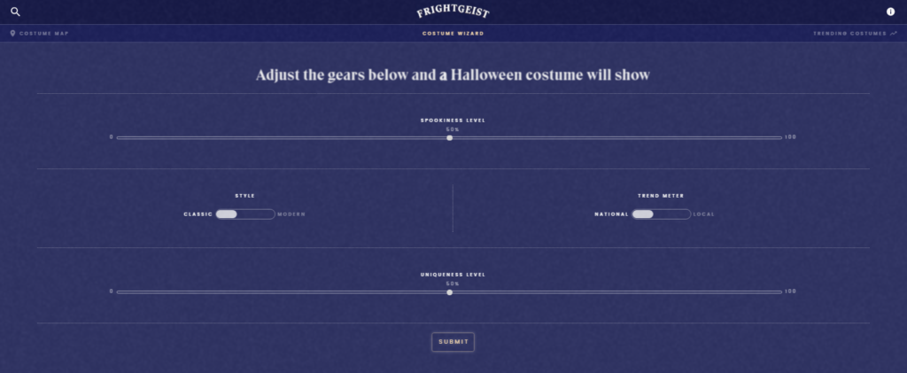 frightgeist-trending-costumes-3