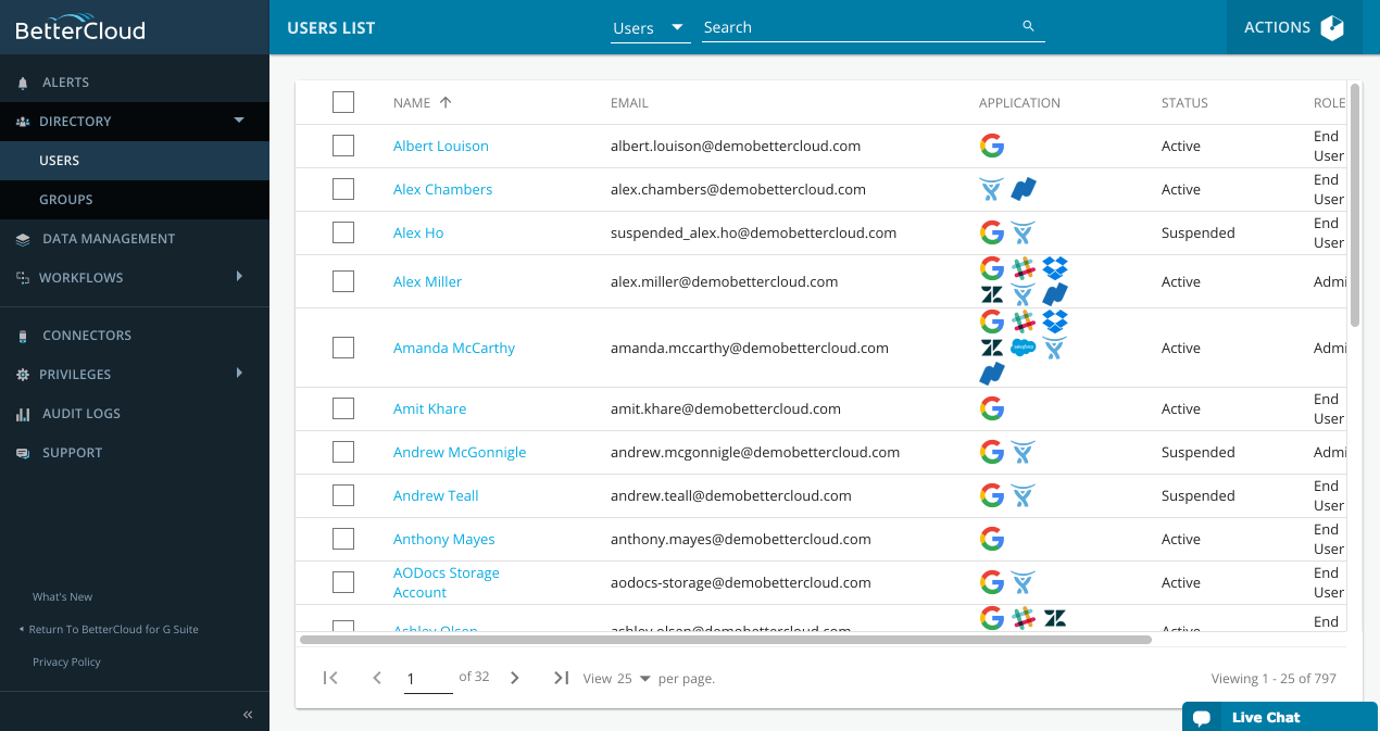 Change Email Forwarding Settings - BetterCloud