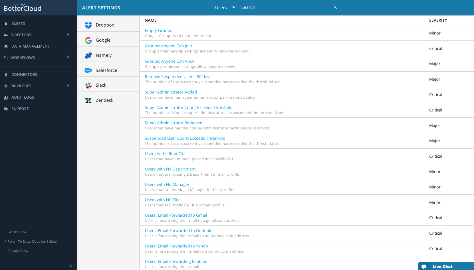 Email Forwarding Alert - BetterCloud