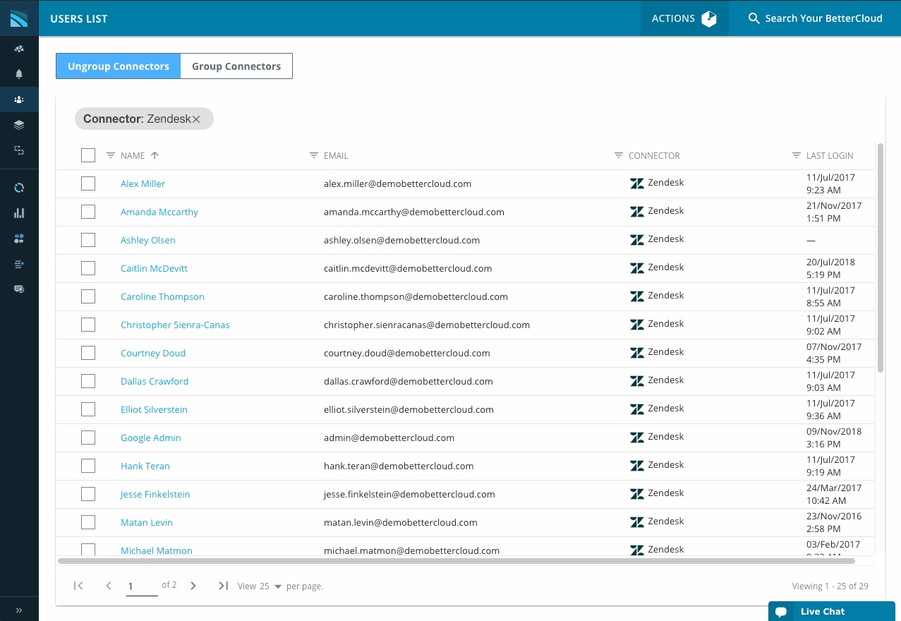 on-demand-workflow-license-retention