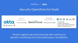 security for SaaS