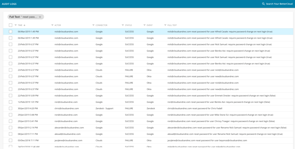 BetterCloud audit logs password changes